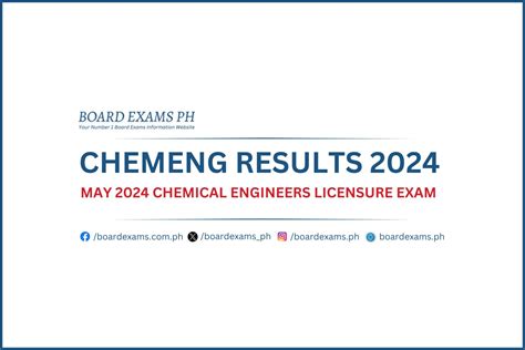 chemical engineering board exam result|October 2021 Chemical Engineer Licensure Examination Results .
